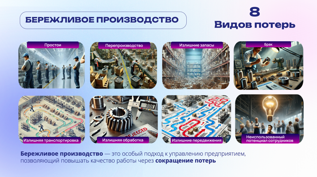 8 видов потерь.png